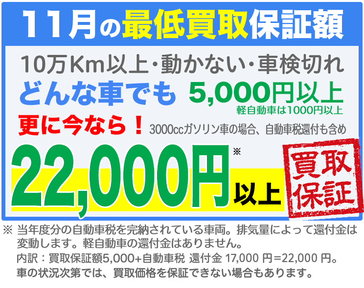 スズキアドレスV50 ＊＊ 5万5千円 抹消車。自賠責保険：R．5．
